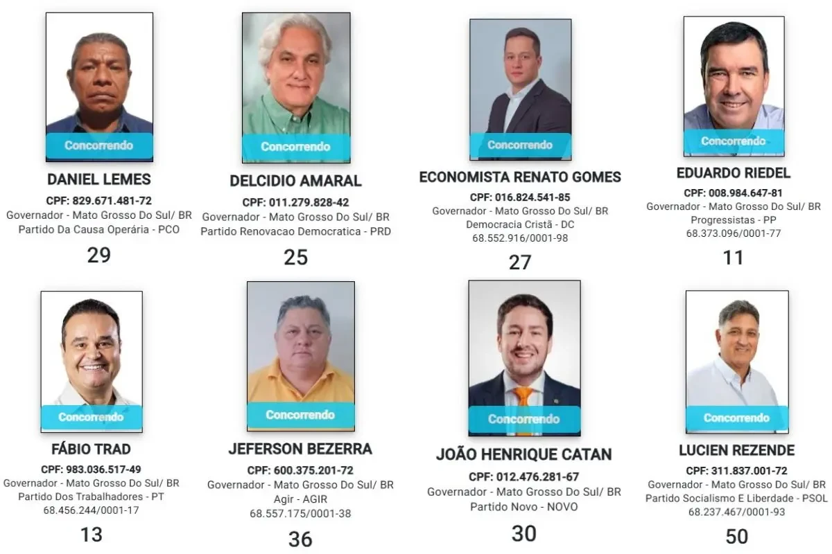 Governo de MS terá oito candidatos; veja quem disputa a eleição em 2026
